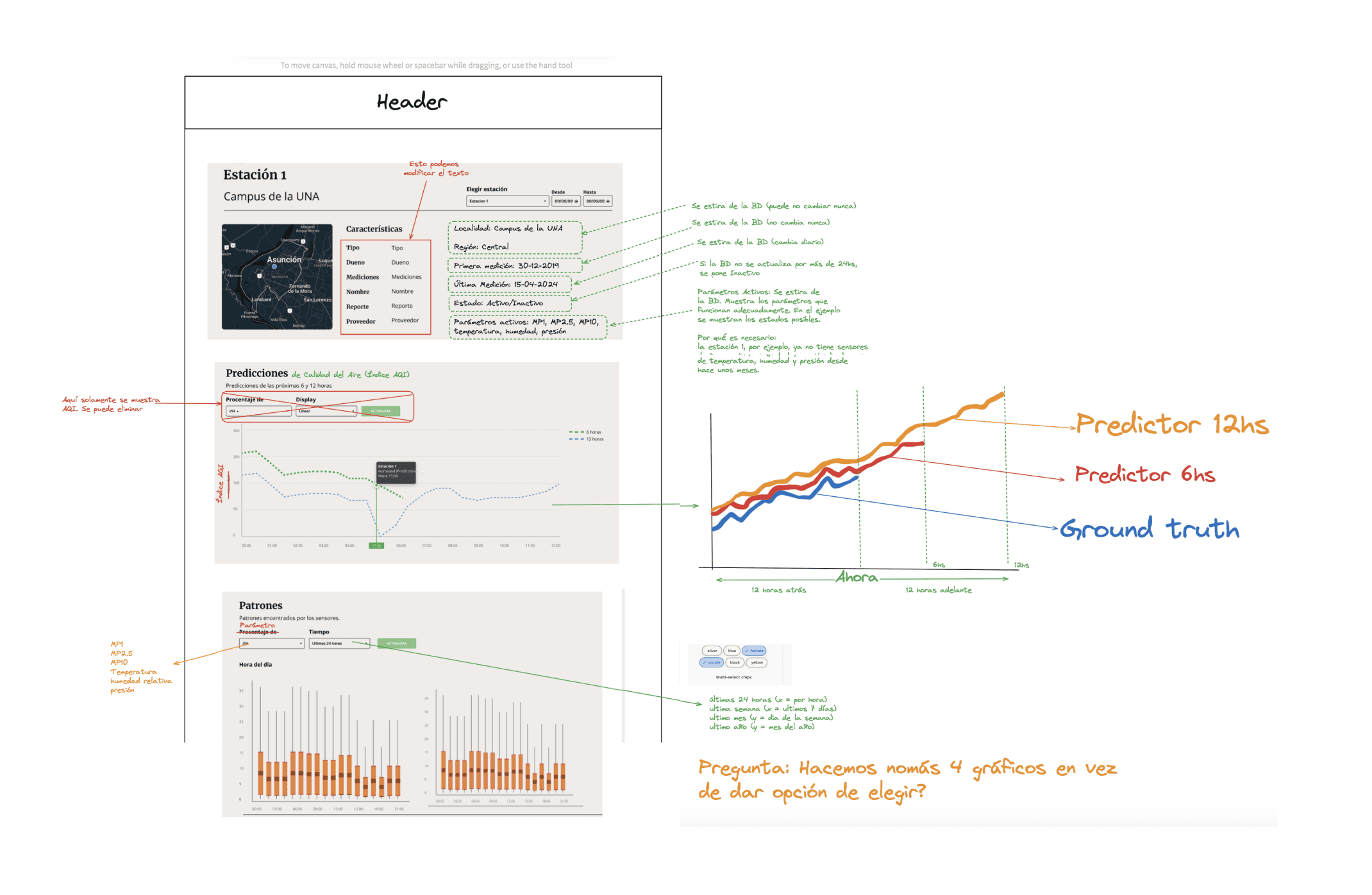 How can we let people have access to this information?