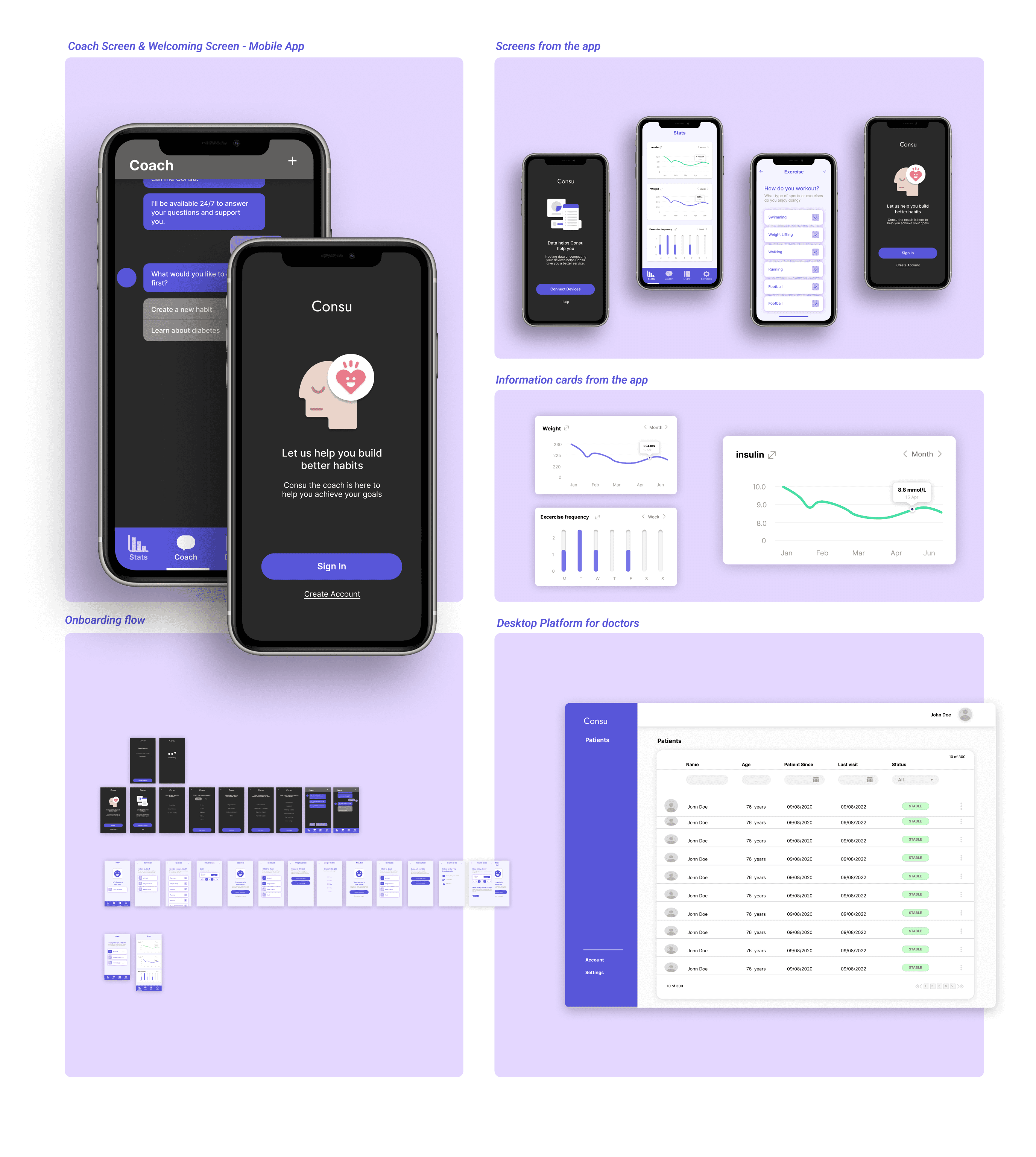 Consu: A two-way platform