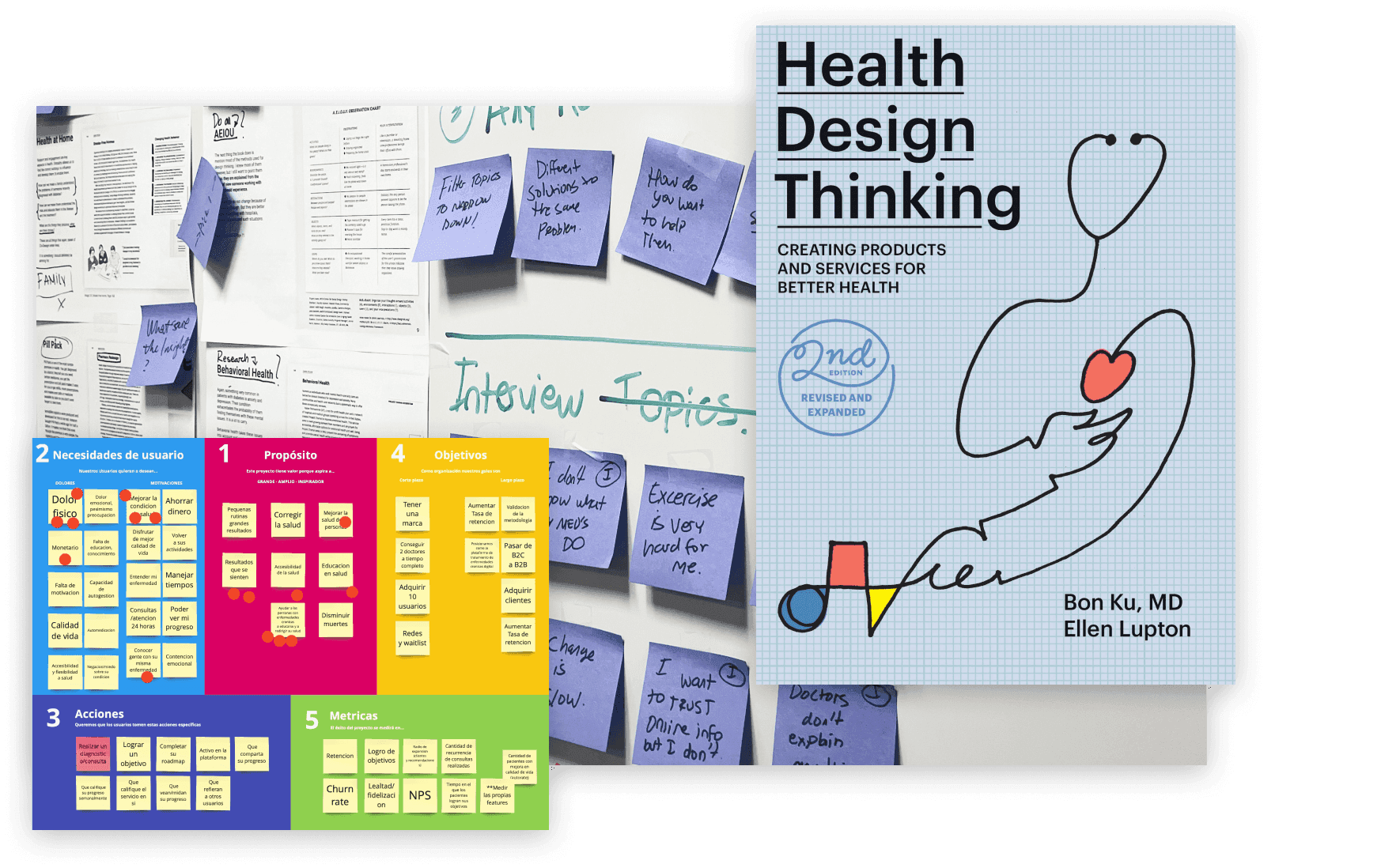 Consu app across mobile and desktop