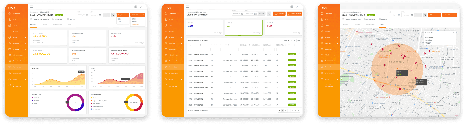 Bettering the UX - Saving a huge amount of human hours