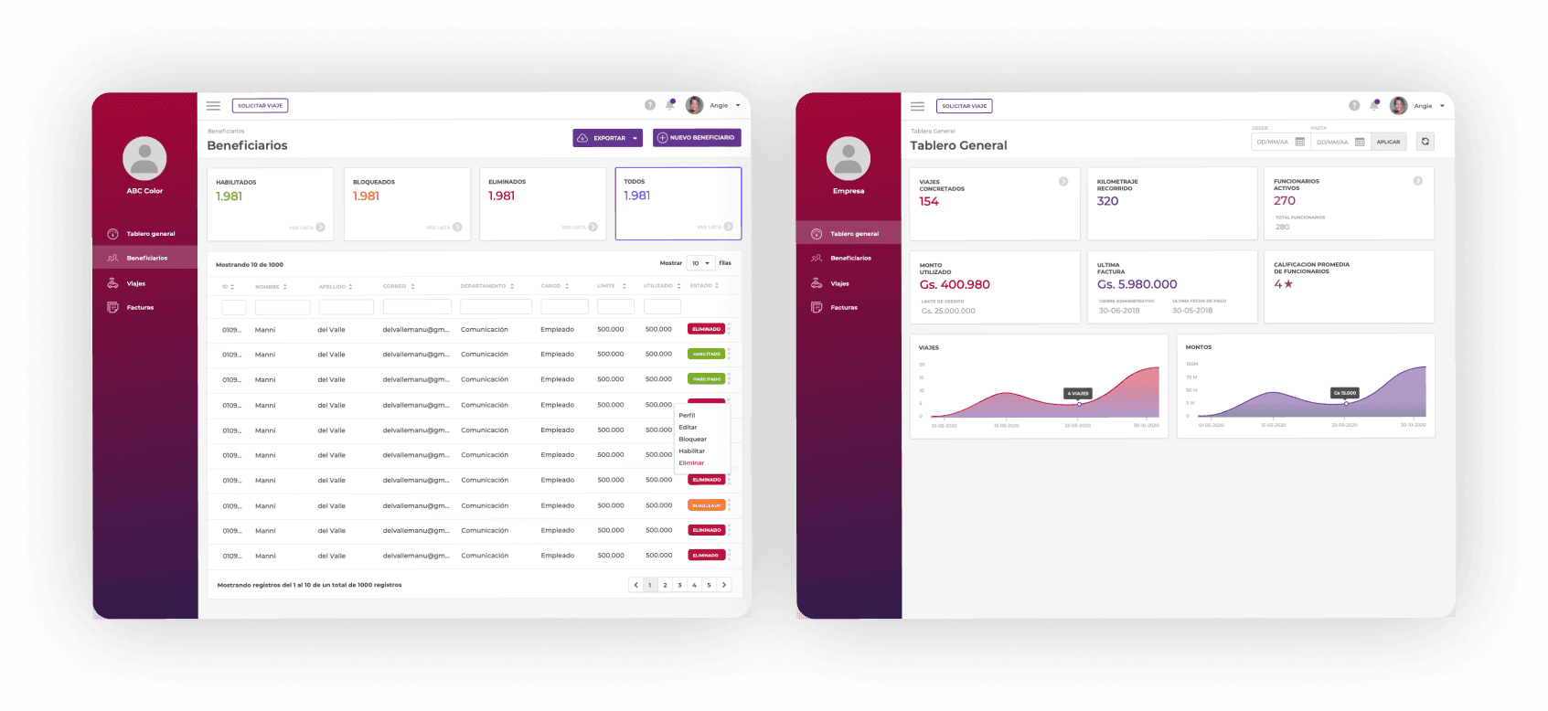 Muvcorp B2B platform