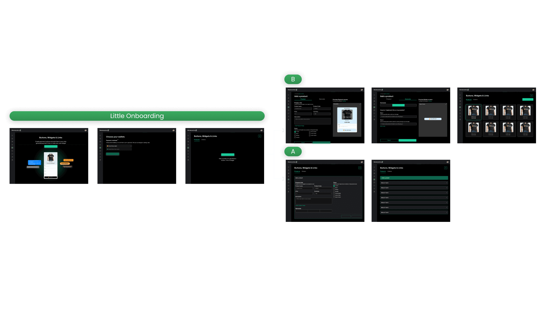 Overview and diagnostic