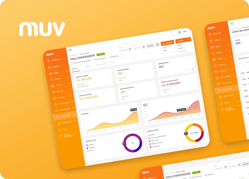 Admin side Platform @Muv